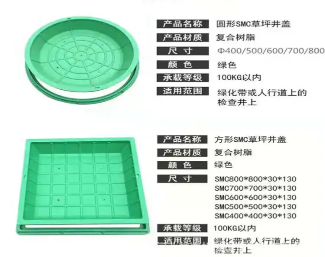 蓬安树脂复合种植井盖展示
